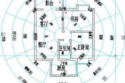 门前的秘密，解析与实践
