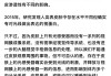 接下来是文章内容。我得先解释颜色对身体的影响，比如不同颜色对身体的不同方面，比如红色提升能量，蓝色缓解压力等。转向，说明颜色在中的应用，比如房间颜色选择，颜色对心情和运势的影响