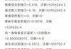数理吉凶，如何为你的网店起一个大名鼎鼎的名字？