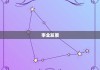 十二生肖3月16日运势，情感与事业的双重视野