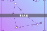 十二生肖3月16日运势，情感与事业的双重视野