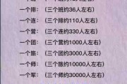 会算命的新兵，一段独特的军旅人生