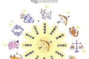 十二星座，神与人的交