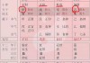 偏财正财八字测算准吗？