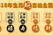 2017蛇年运势解析，事业与感情的双重突破