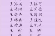 王氏女孩，传统与现代结合的取名之道