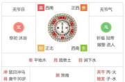 2019年2月21日吉时