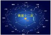 2021年8月黄道吉时，解读与应用