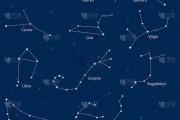十二星座，从黄道带到神秘的宇宙密码