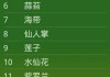 周公解梦，解读回到冬天的深层含义