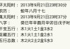 五行缺火的牛年女孩取名，平衡五行，赋予美好