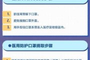 十二星座，最适合你的口罩类型