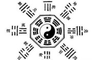 八卦算命,读什么书好用? 八卦算命,读什么书好用?