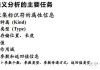 在写的过程中，要注意语言的生动和形象，使用一些比喻和拟人手法，让读者能够形象地感受到每个星座转世后的变化。同时，要确保每个星座的描述都有足够的细节，让文章内容丰富且有吸引力