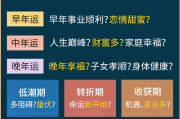 揭秘命运密码，测人格地格吉凶，体验人生运势大揭秘！
