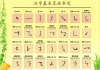 笔画算命原理，数字与命运的神秘联
