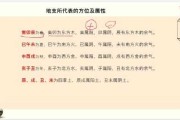 八字测算，19年运势解析与生活建议