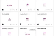 接下来，我需要考虑用户的需求。他们可能对占卜或解梦有兴趣，或者在寻找一些灵感。因此，文章不仅要解释抓黄蛇作为预兆的意义，还要提供一些解梦的技巧，帮助读者更好地理解自己的梦境