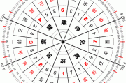 申时右耳鸣，吉凶之说与科学解析