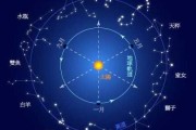 十二星座，在变化中寻找自我与成长