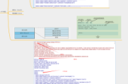 HTTP 请求签名原理详解 HTTP 请求签名原理详解