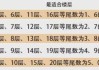 好，用户让我写一篇关于住宅名吉凶的文章，先写标题，再写内容，内容不少于926个字。首先，我需要理解住宅名吉凶这个关键词。这可能涉及到住宅名字的吉凶评价，可能结合学或者名字来分析