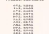 十二星座，每个人独特的性格与命运密码