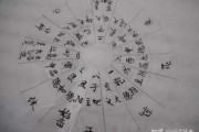 算命的害太岁，传统占卜中的阴暗面