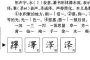 泽熙宝宝，听天意起名，给孩子最好的未来
