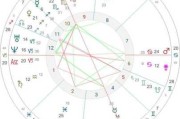 夜晚星座，吉凶之谜解析