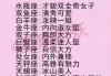 十二星座哭代表什么意思？解析星座哭的深层含义