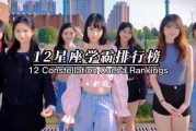十二星座学霸各擅长什么？