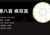 疾厄宫算命口诀详解，揭秘命运起伏的神秘之门