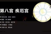 疾厄宫算命口诀详解，揭秘命运起伏的神秘之门