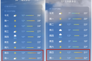2025年3月27日，一个的日子，一个独特的吉时