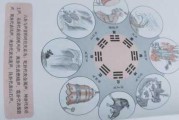 八卦算命，解读世间万物的哲学与智慧