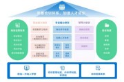 公司培训合同，构建发展基石