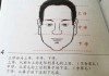 看相算命，传统智慧与现代文明的和谐共存
