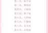 十二星座的妮妮，她们的温柔与优雅