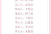 十二星座的妮妮，她们的温柔与优雅