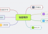 接下来，我得确定文章的结构。标题要吸引人，可能用一些神秘或神秘学相关的词汇。比如御神签，解读神秘力量与占卜智慧这样的标题，既点明了主题，又有吸引力