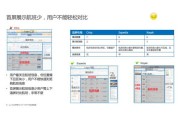 好，用户让我写一篇关于2019年3月14日吉时的文章，标题和内容都要写。首先，我需要确定标题，得简洁又有意义。考虑到吉时在文化中很重要，标题可以是2019年3月14日吉时，传统与现代的交汇
