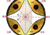 2020年四月初六吉时，解读与 significance