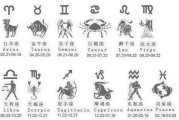 十二星座星标图案，解读与文化意义