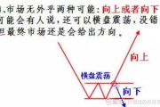 股票交易中的法器，从传统智慧到现代实践的深度解析