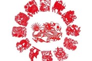 8月8日龙抬头,生肖运势如何? 8月8日龙抬头,生肖运势如何?