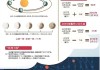 2018年农历二月二日卯时，一个的日子