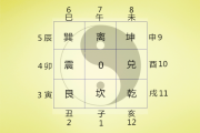 楼摆件选择指南，数字与吉凶的结合