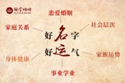 名字能吗？吉凶查询表的秘密解析