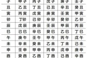 揭秘生辰八字，如何通过测算洞悉个人潜力与未来走向